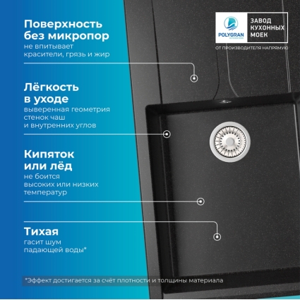 Мойка кухонная POLYGRAN GALS 862 (черный №16)